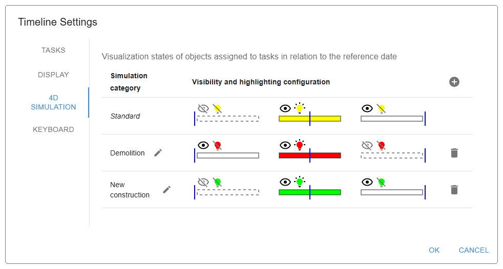 Configuration of several simulation categories